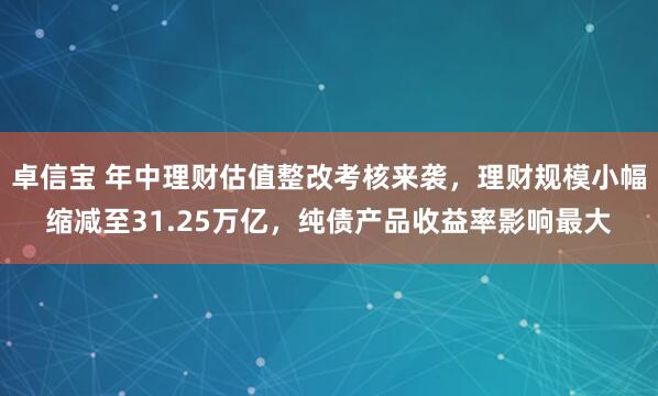 卓信宝 年中理财估值整改考核来袭，理财规模小幅缩减至31.25万亿，纯债产品收益率影响最大