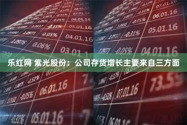 乐红网 紫光股份：公司存货增长主要来自三方面